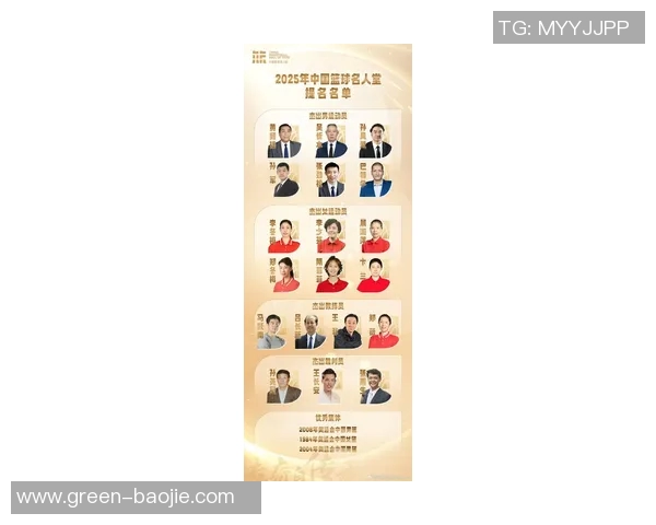 最专一的体育明星排行榜揭晓他们的爱情与事业双丰收之路 最专一的体育明星排行榜揭晓他们的爱情与事业双丰收之路