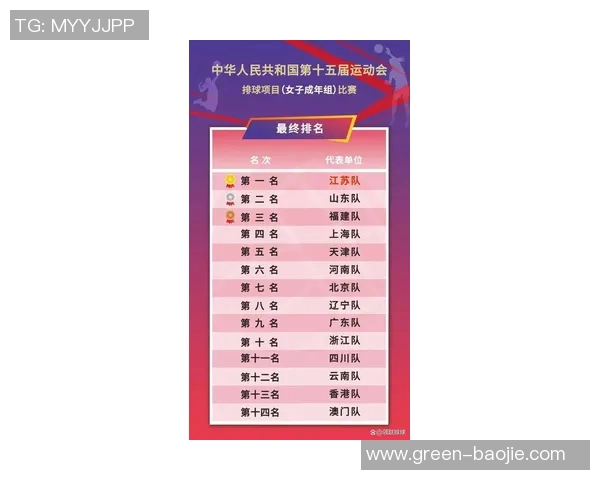 济南体育之光谁最耀眼揭秘十大体育明星排名及成就分析 济南体育之光谁最耀眼揭秘十大体育明星排名及成就分析