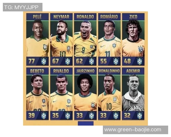 古代足球明星排行榜揭秘从古至今的传奇球员与他们的辉煌成就 古代足球明星排行榜揭秘从古至今的传奇球员与他们的辉煌成就